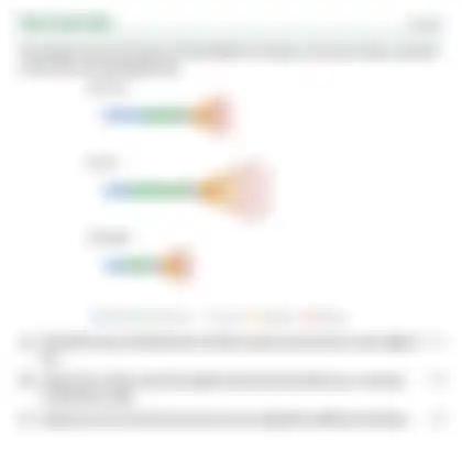 Blurred preview of the question