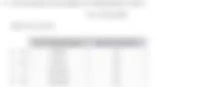 Blurred preview of the question