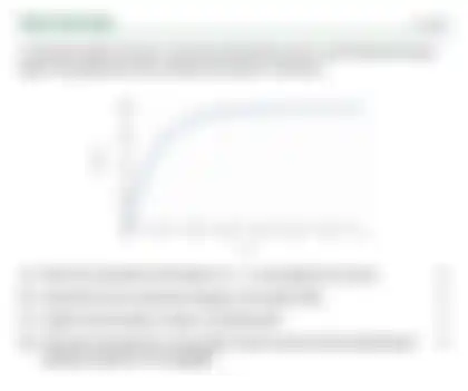 Blurred preview of the question