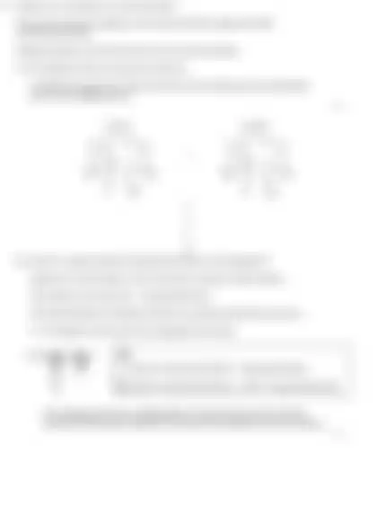Blurred preview of the question