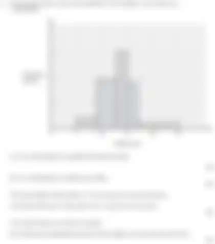 Blurred preview of the question