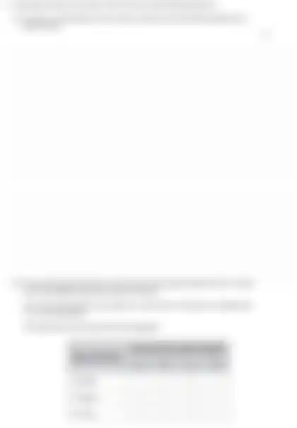 Blurred preview of the question