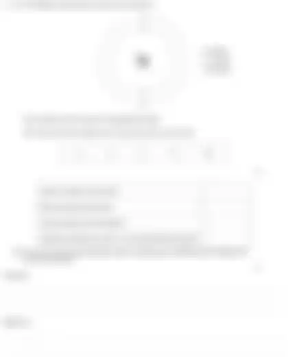 Blurred preview of the question