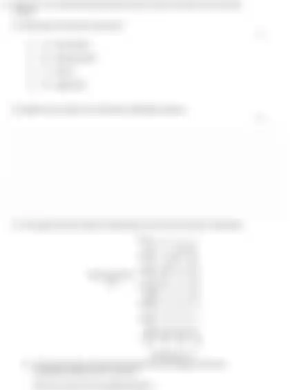 Blurred preview of the question