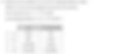 Blurred preview of the question