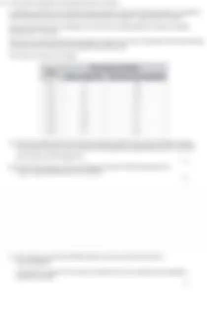 Blurred preview of the question