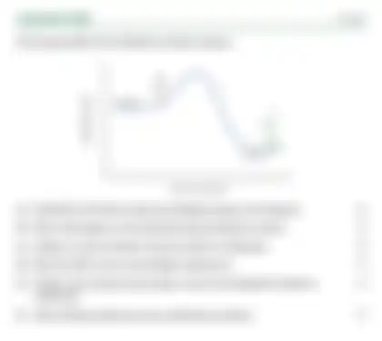 Blurred preview of the question