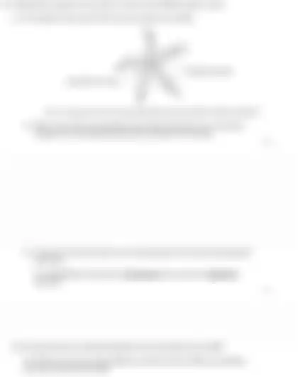 Blurred preview of the question