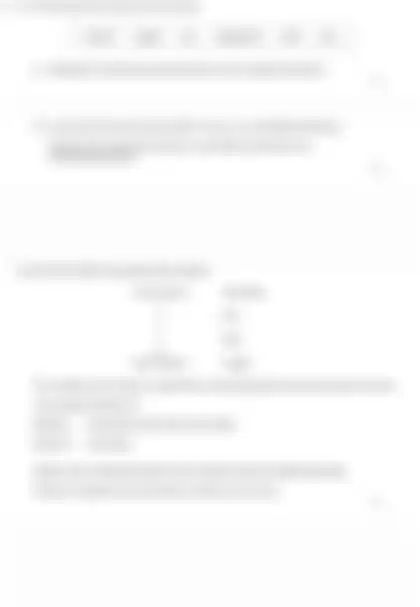 Blurred preview of the question