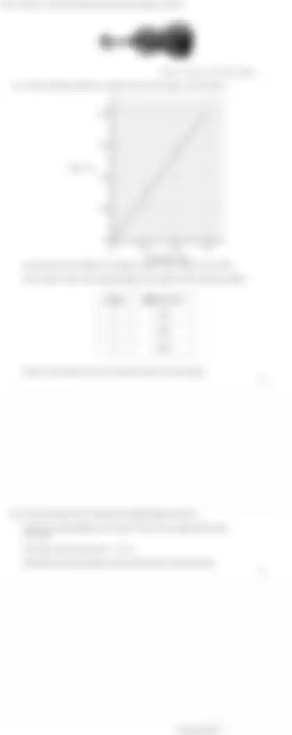 Blurred preview of the question