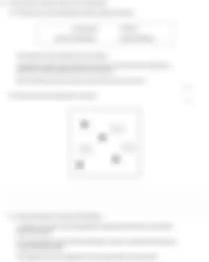Blurred preview of the question