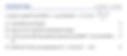 Blurred preview of the question