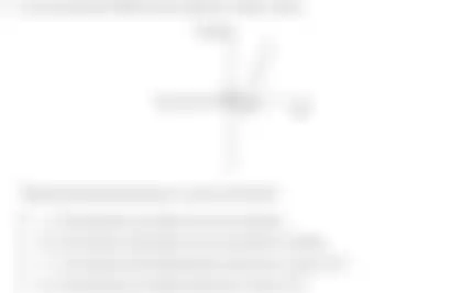 Blurred preview of the question