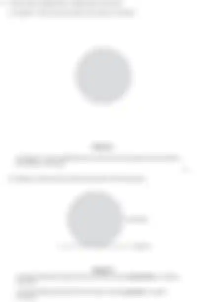 Blurred preview of the question