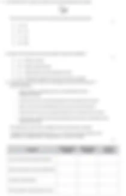 Blurred preview of the question