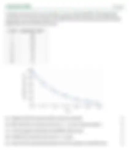 Blurred preview of the question