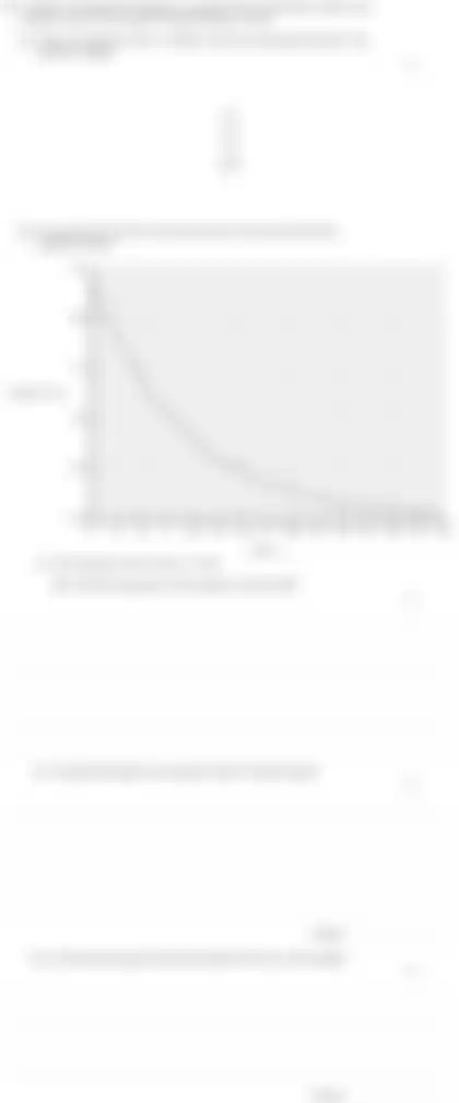 Blurred preview of the question