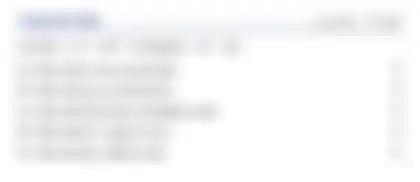 Blurred preview of the question