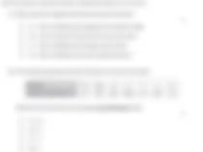 Blurred preview of the question