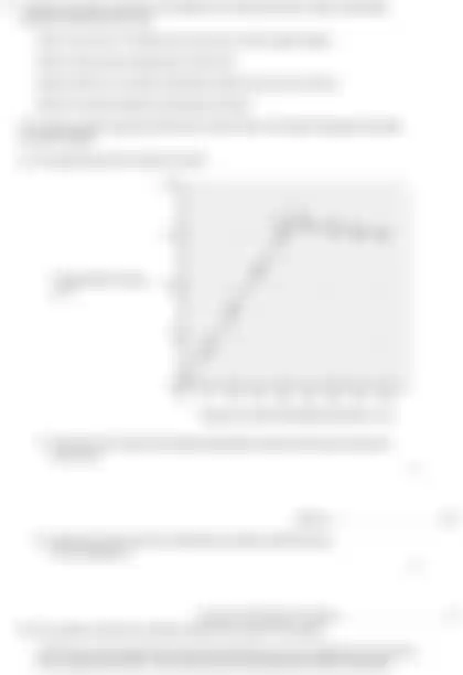 Blurred preview of the question