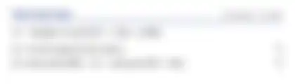 Blurred preview of the question