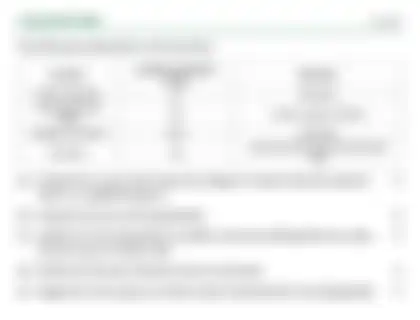 Blurred preview of the question