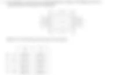 Blurred preview of the question